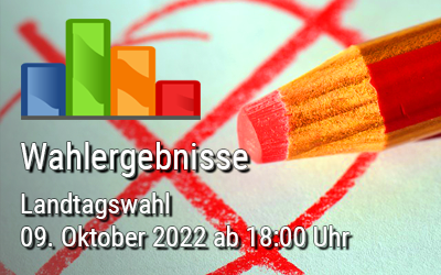 Klickbild zu den Ergebnissen der Landtagswahlen 2022